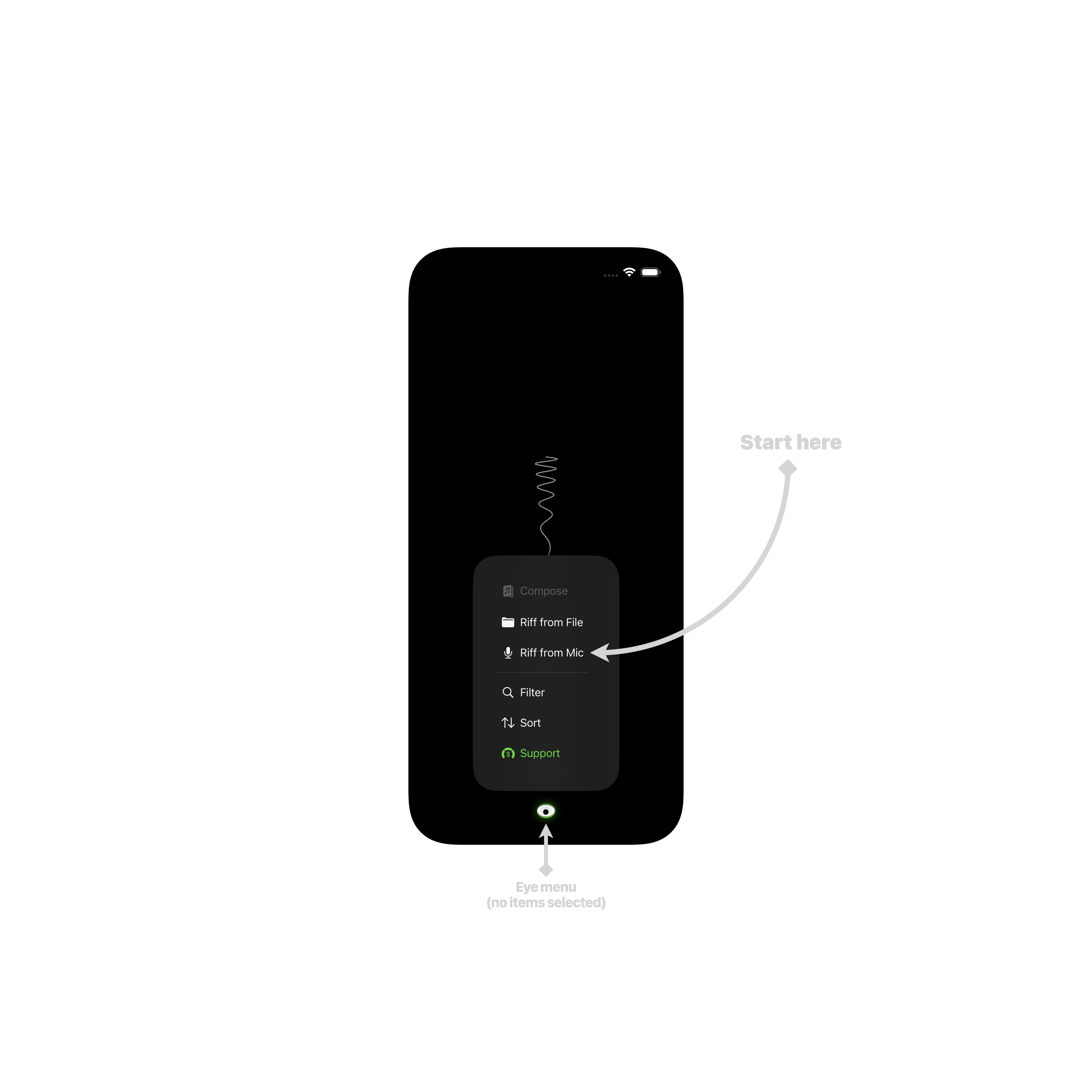The Library — tap the Eye button to record a Riff