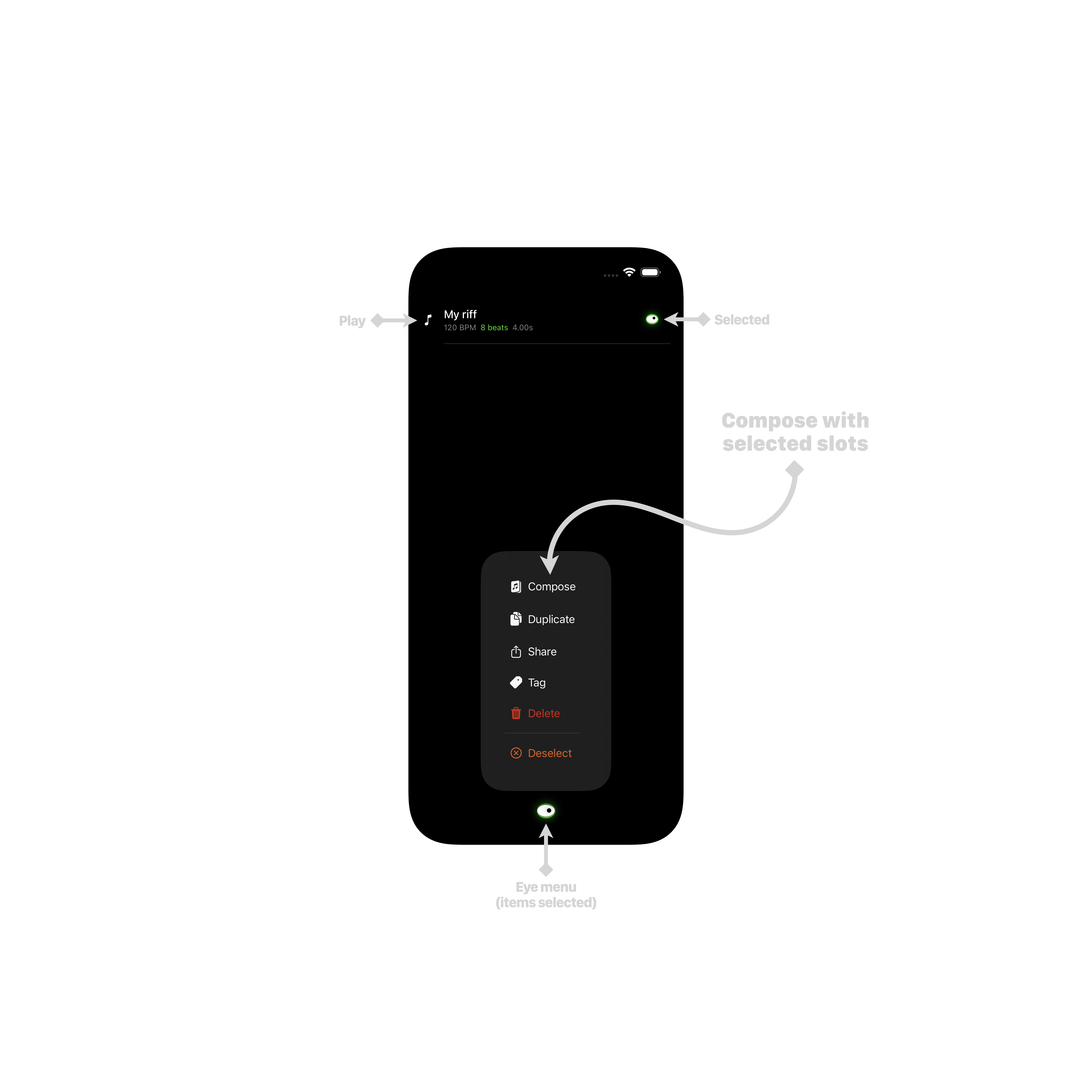The Library — select slots to compose